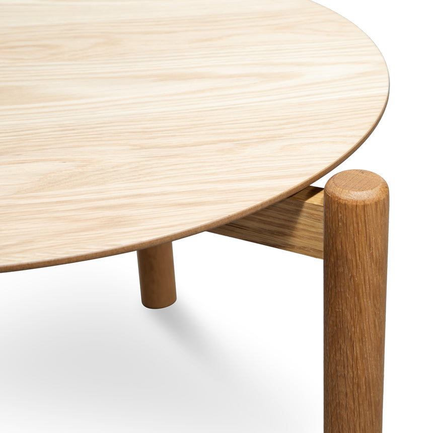 Nest of Coffee Tables | Natural | Myka Home - View 8