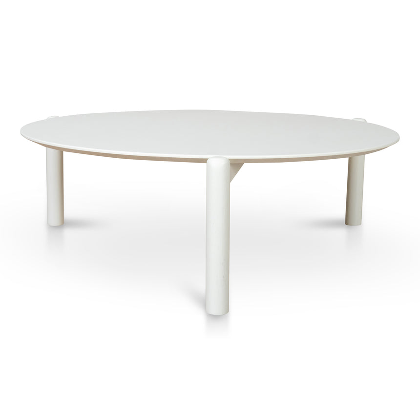 Nest of Coffee tables - White - View 3