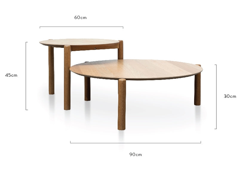 Nest of Coffee Tables | Natural | Myka Home - View 9